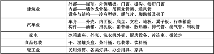PTTyP20190122162427.png