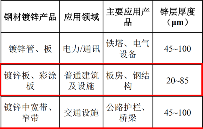 ZIlCI20190122162511.png